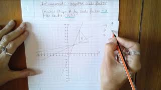 Enlargement  negative scale factor [upl. by Ahsenrat876]