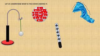 Pith ball Electroscope [upl. by Gorges469]