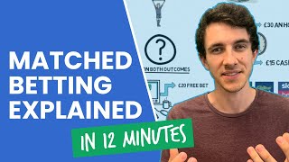 Matched Betting Explained In 12 Minutes [upl. by Lyndes188]