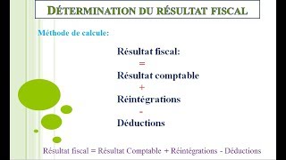 Méthode de Calcul de l’impôt  IS et IR Impôt sur les sociétés et impôts sur le revenu [upl. by Natam812]