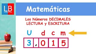 Los Números DECIMALES LECTURA y ESCRITURA ✔👩‍🏫 PRIMARIA [upl. by Ennaed]