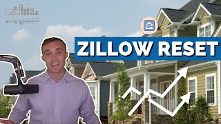 Zillow Days on Market Reset amp 101  Complete Guide  Real Estate Insider [upl. by Africa]