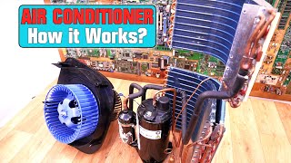 How Air Conditioner Works And What We Have Inside [upl. by Ahsenev6]