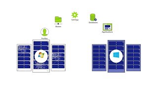 Windows Server Migration including applications  Server 2019 2016 2012 2008 2003 [upl. by Liris]