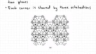 32 Silica and Alumina Sheet Structure of Clay Minerals [upl. by Hendricks]