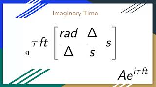 Demystifying Imaginary Time [upl. by Ttocserp572]