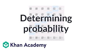 Determining probability  Probability and Statistics  Khan Academy [upl. by Grimbald]