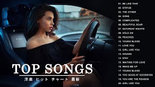 【作業用BGM】 やる気を全開にさせる最強洋楽メドレー2021【曲名付き】洋楽 ヒット チャート 最新 2021 010521 [upl. by Annovy]