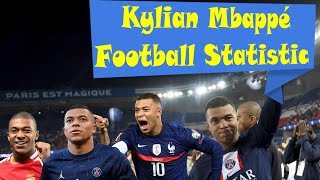 Kylian Mbappe Biography amp Facts [upl. by Brause]