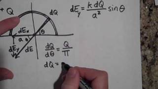 Electric Field at the Center of a Semicircular Ring of Charge [upl. by Eruot]