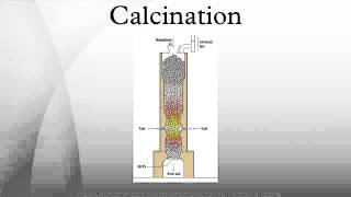 Calcination [upl. by Dadinirt]