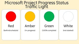 Microsoft Project Progress Status Traffic Light RAG Status [upl. by Adli]