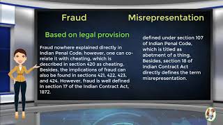 What is Difference Between Fraud amp Misrepresentation [upl. by Mahla]