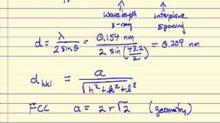 XRD Peak Analysis [upl. by Assira362]