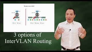 InterVLAN Routing 3 options [upl. by Cadal]