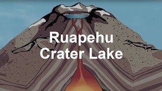 Ruapehus Crater Lake  a Window into the Volcano [upl. by Champaigne]