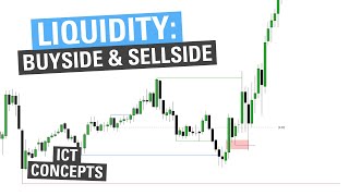 Liquidity Buyside amp Sellside  ICT Concepts [upl. by Aileme]