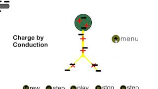 Electroscope simulation [upl. by Onilatac]