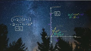 Imaginary Numbers Are Real Part 7 Complex Multiplication [upl. by Devonne]