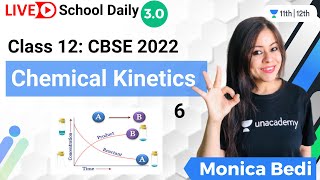 Class 12  Chemical Kinetics  Lecture6  Chemistry  Unacademy Class 11amp12  Monica Bedi [upl. by Engvall]