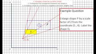 Enlarging Shapes [upl. by Yojenitsirk393]