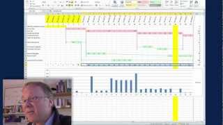 Gantt Chart Excel Demo [upl. by Harat]