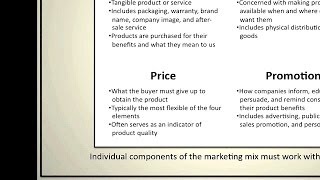 Introduction to Marketing The Marketing Mix [upl. by Entruoc]