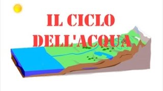 IL CICLO DELLACQUA [upl. by Ettie290]