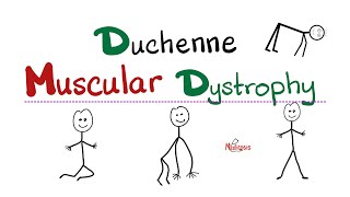 Duchenne Muscular Dystrophy DMD  Muscle Weakness [upl. by Salangi514]