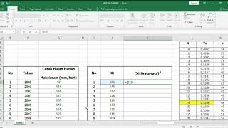 CURAH HUJAN RENCANA METODE GUMBEL DENGAN EXCEL [upl. by Aken]