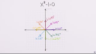 Imaginary Numbers Are Real Part 8 Math Wizardry [upl. by Mcnutt]