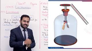 Class 10  Physics  Chapter 13  Lecture 03  133 Electroscope  Allied Schools [upl. by Frangos]