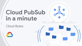 Cloud PubSub in a minute [upl. by Ariec]