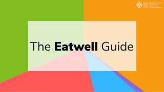 The Eatwell Guide [upl. by Eldwin]