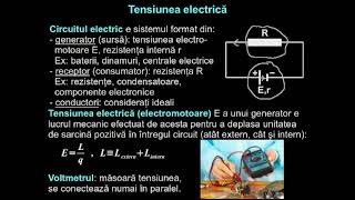 Curentul electric Tensiunea şi intensitatea  LectiiVirtualero [upl. by Stevenson]