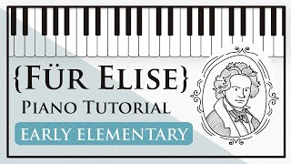 How to Play Für Elise on Piano  Super Easy Tutorial [upl. by Daegal]