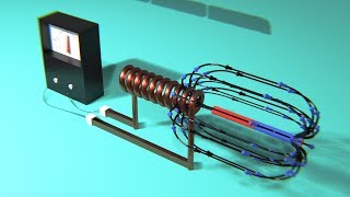 How does an Electric Generator work ⚡ How it works [upl. by Nicolau]