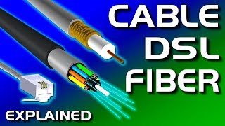 Cable vs DSL vs Fiber Internet Explained [upl. by Carree367]