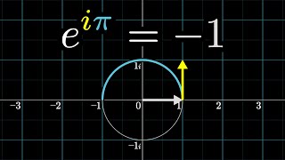 eiπ in 314 minutes using dynamics  DE5 [upl. by Idelson361]