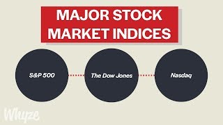 What Are Stock Market Indicies SampP 500 Dow Jones amp NASDAQ Explained [upl. by Anderer]