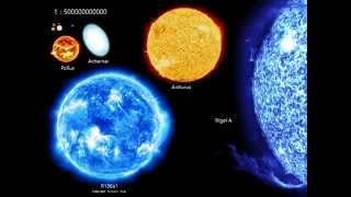 Size of the Universe Comparison from Earth to Known Universe [upl. by Tertius]