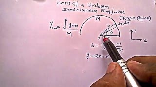 Center Of Mass of a Uniform SemiCircular RingWire [upl. by Tamar]